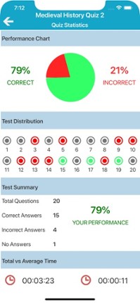 Medieval History Quiz screenshot