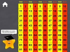 Odd and Even numbers Image