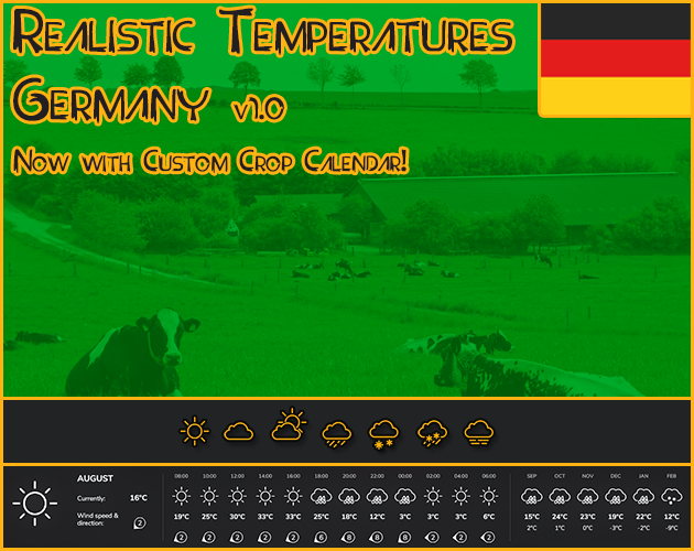 Games like Realistic Temperatures - Germany