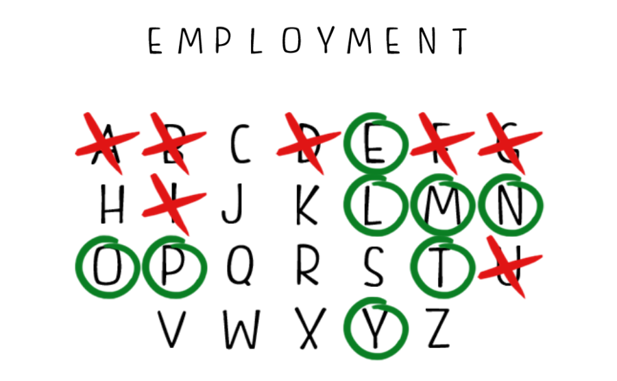 Games like Classic Hangman