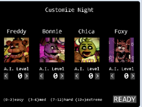 Fnaf recreation Image