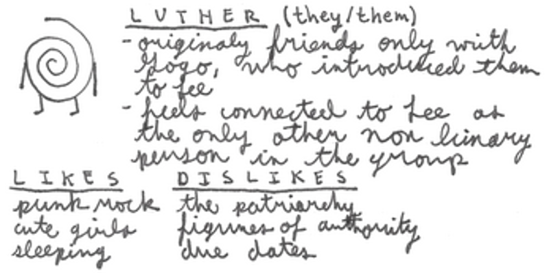 friendship game :-) Image