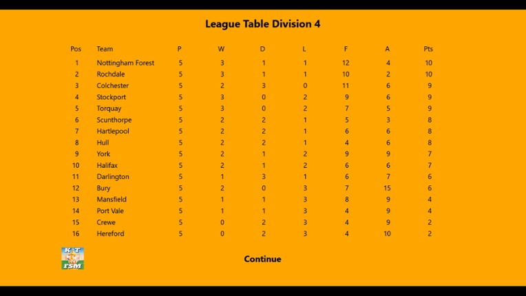 Kevin Toms Football Star Manager screenshot
