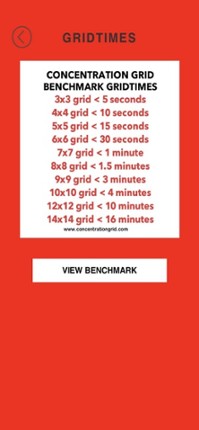 Concentration Grid Image