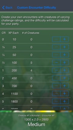 Encounter Challenge Calc Image