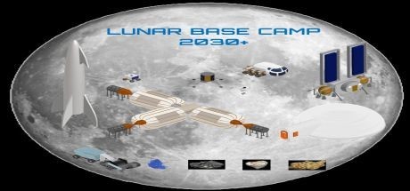 Games like Lunar Base Camp 2030+
