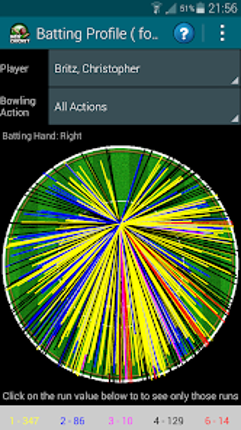 WebCricket Image