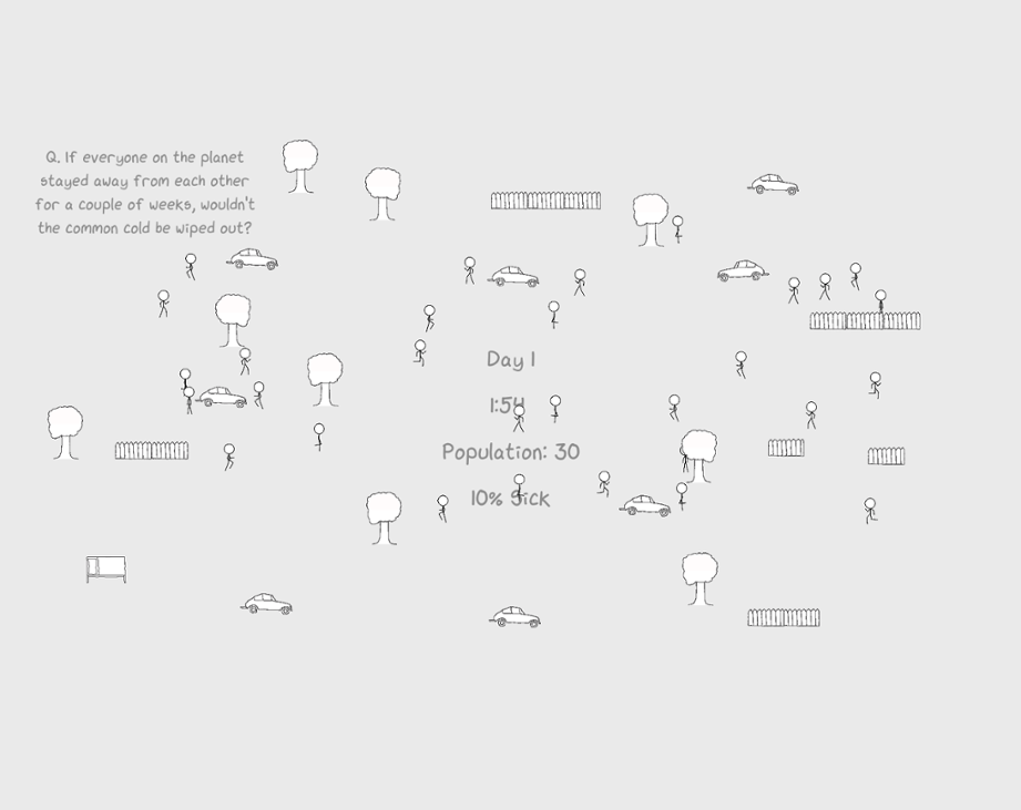 Games like The Common Cold