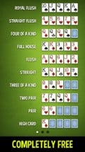 Poker Hands - Learn Poker Image