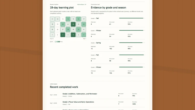 Teach Kids Math Image