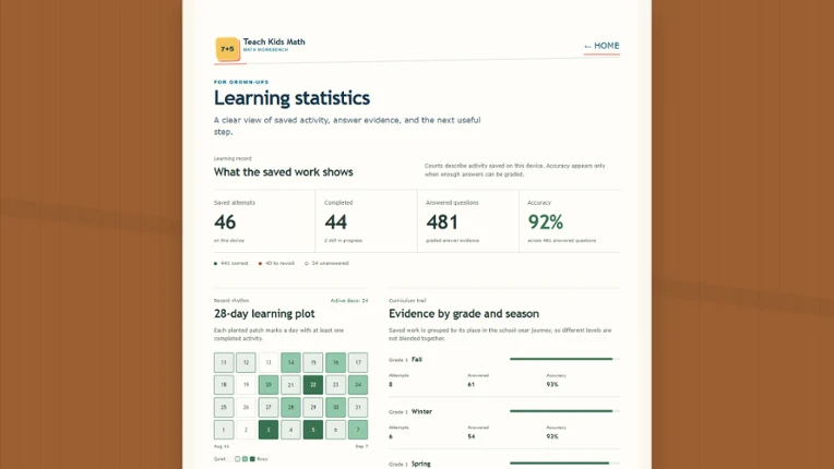 Teach Kids Math screenshot