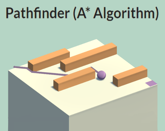 Games like Pathfinder (A* Algorithm)