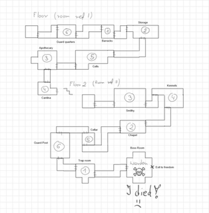 Micro Dungeon Escape - Community Test Image