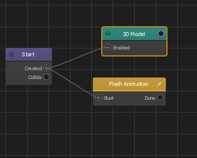 Games like Flash Animation (Buildbox)