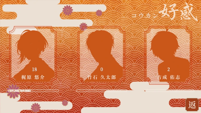 未了情书 Image
