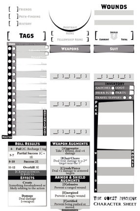 The Quest Machine Image