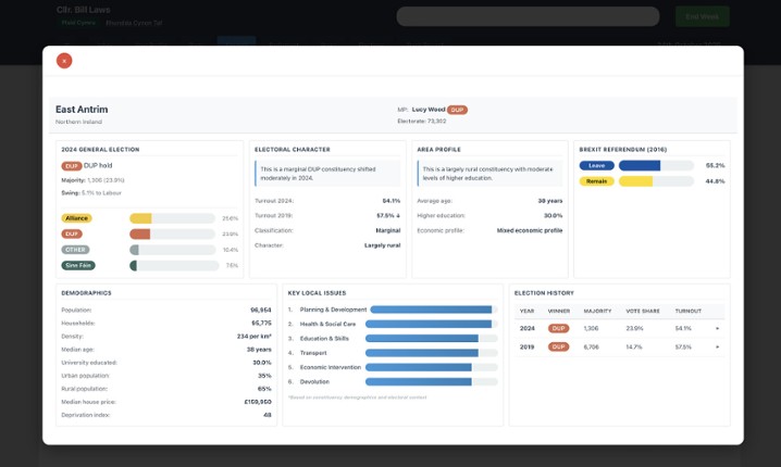 UK Politics Simulator screenshot