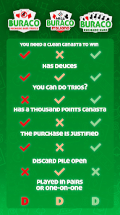 Buraco Canasta GameVelvet screenshot