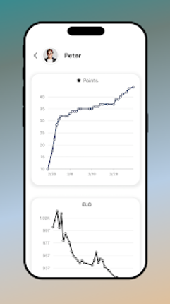 Chess Live - Online & Offline screenshot