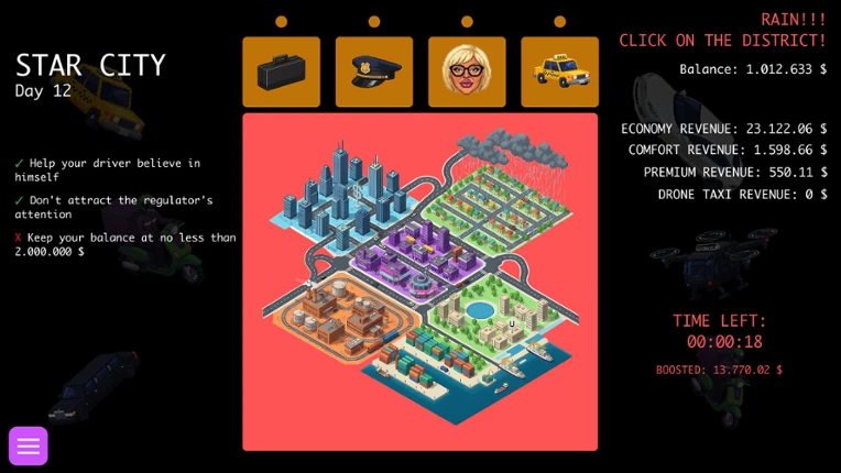 Groober Image