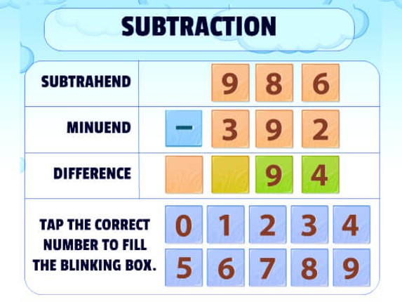 Subtraction Practice Image