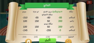 Trix Toon Complex | تركس توون Image