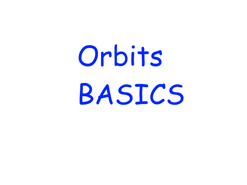 Games like Orbits Basics in Roblox in More (New Version)