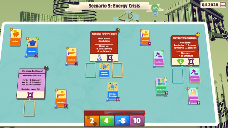 VAL-YOU: Future Europe Image