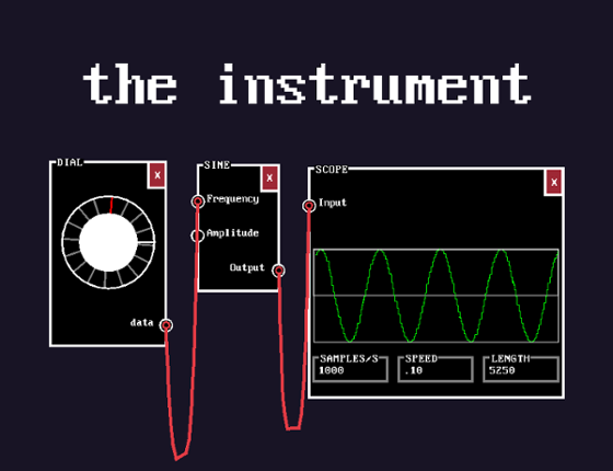 The Instrument Image