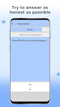 What Is Your Temperament Image