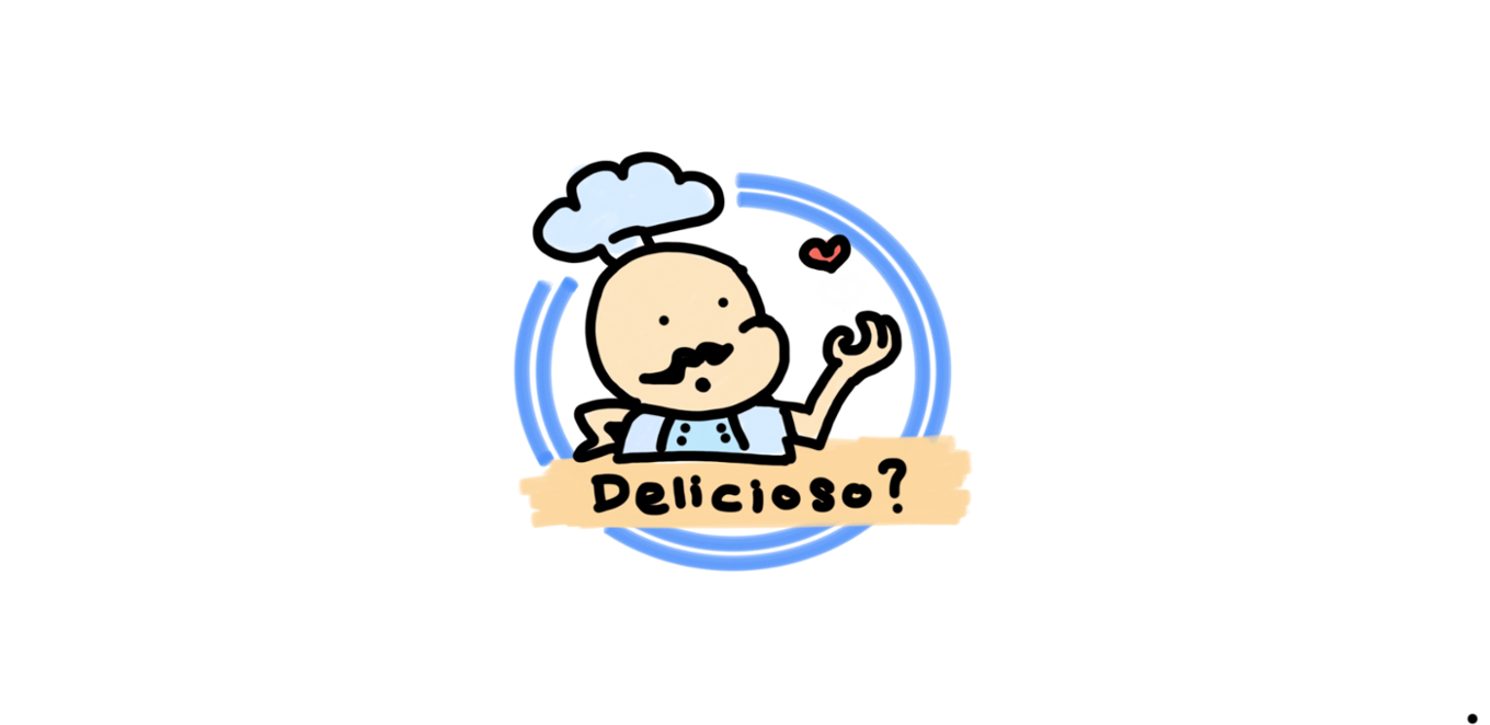 Games like Is It Delicioso?
