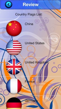 Guess National Flag Image