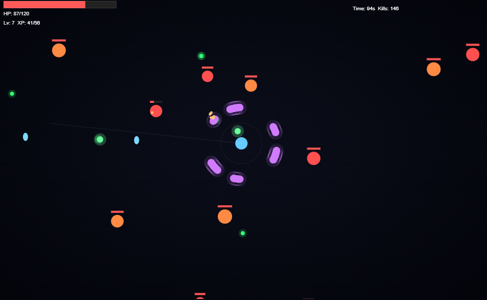 Games like Circle Survivors