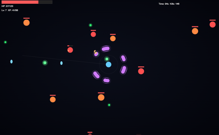 Circle Survivors Image