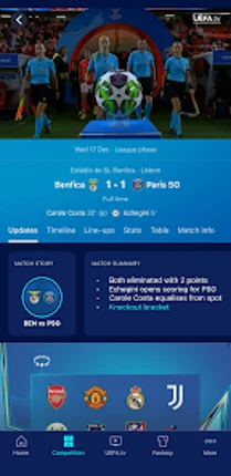 UEFA Women's Champions League Image