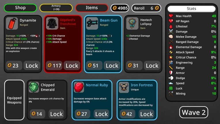 Roguegg: Hardboiled Survivors screenshot