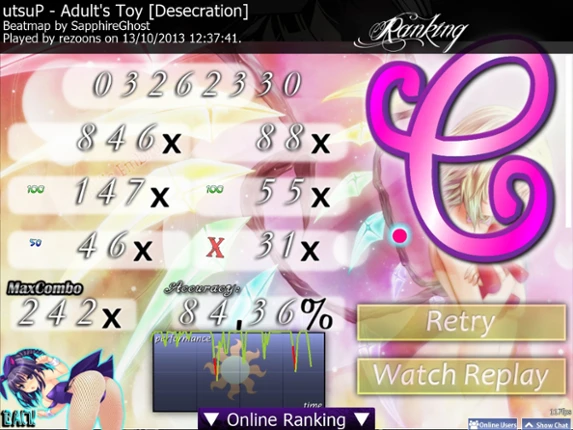 Osu! Image