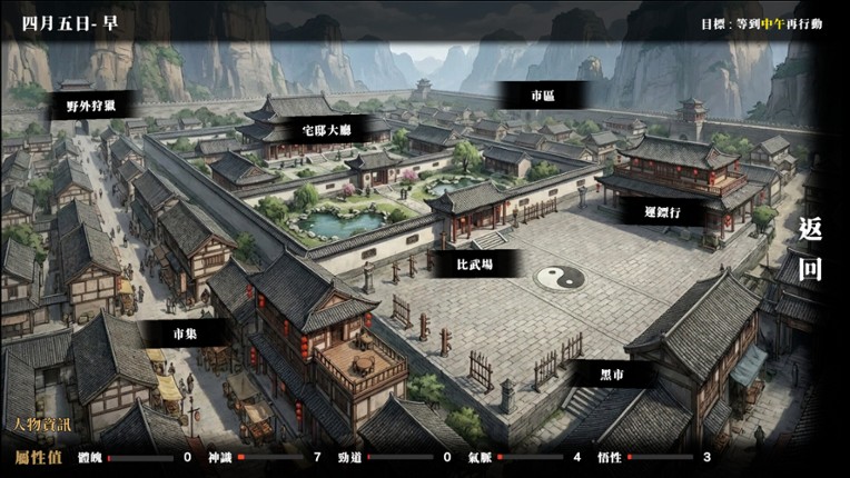 迴避我的死亡結局 Image