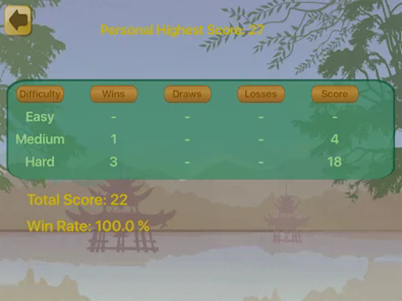 Chinese Dark Chess King screenshot