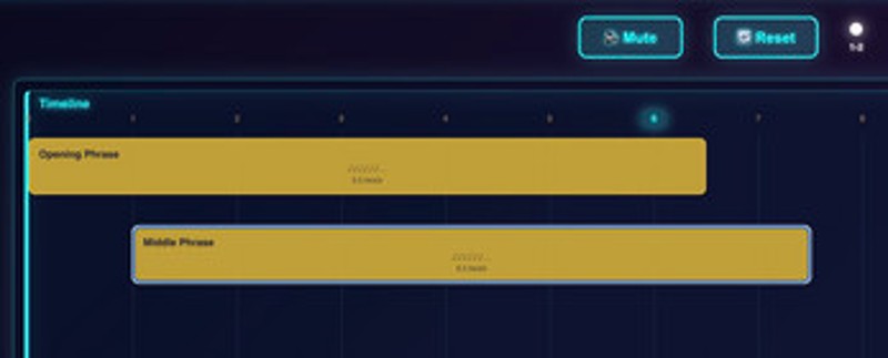 Beats of the ancient Image