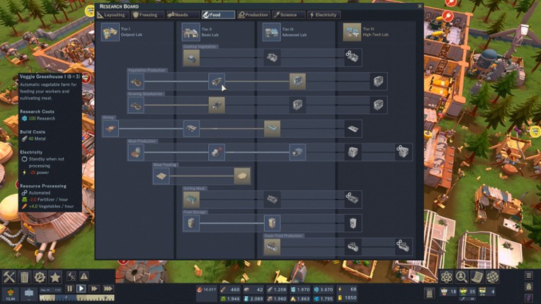 Zombie Cure Lab screenshot