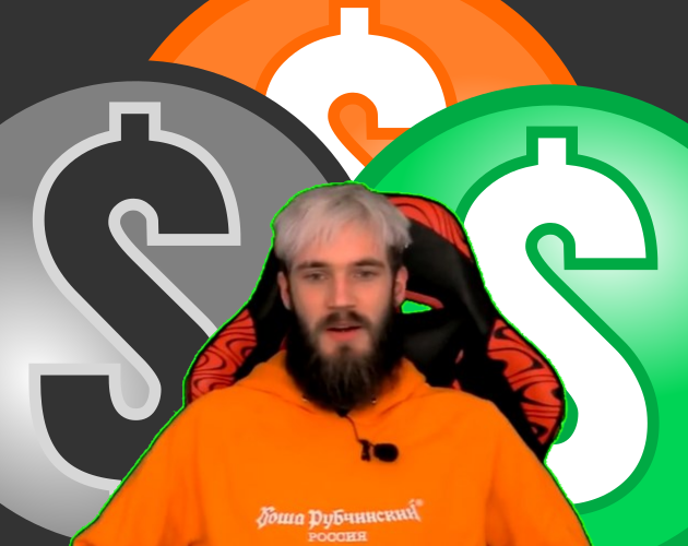 Games like Can You Do This?