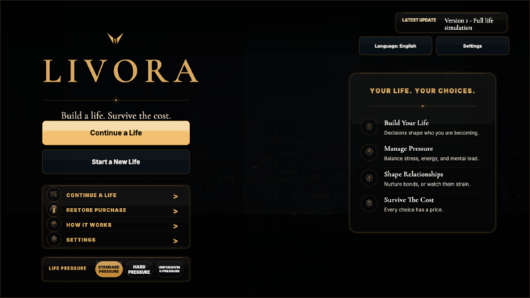 Livora Image