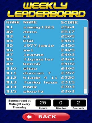 CashRoll Pub Fruit Machine screenshot