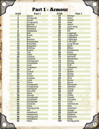 Quick Generator Deific Armour & Clothing Image