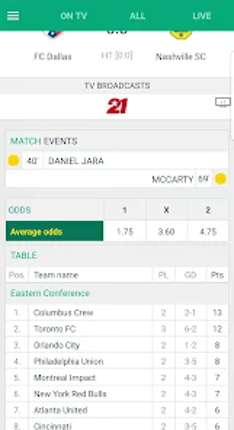 Soccer Live on TV Image