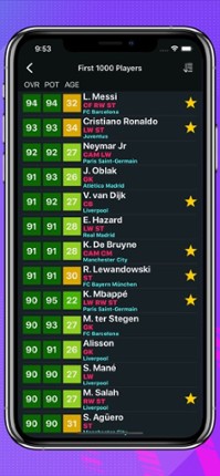 Player Potentials 21 screenshot