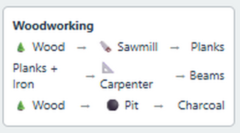 STACK KASTLE screenshot