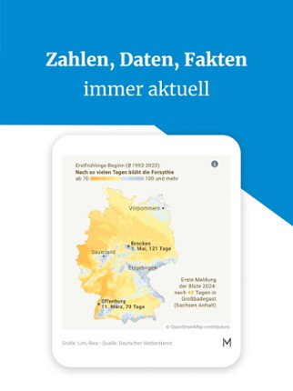 Trivia &amp; Party Games - Zpreezy Image