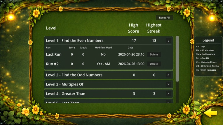 Forest of Numbers Image